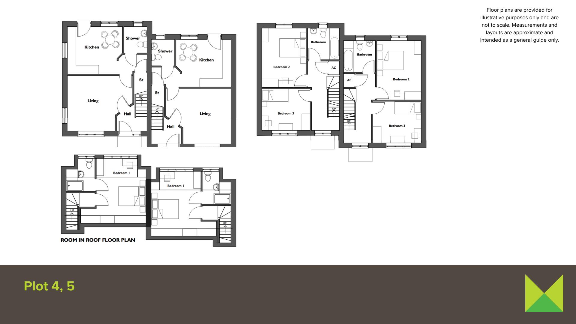 Development Site Four Crosses Inn, Llandrinio, SY22 6RE For Sale